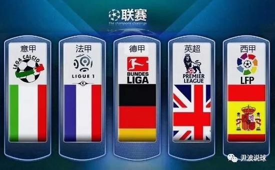 球员职业生